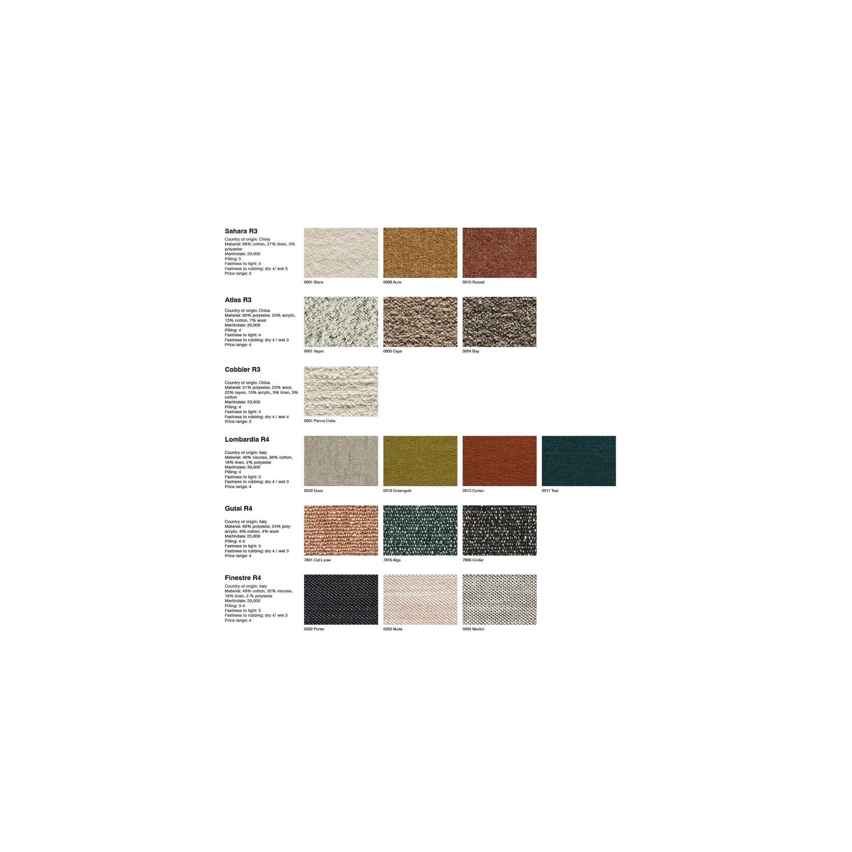 Miles Chair gallery detail image