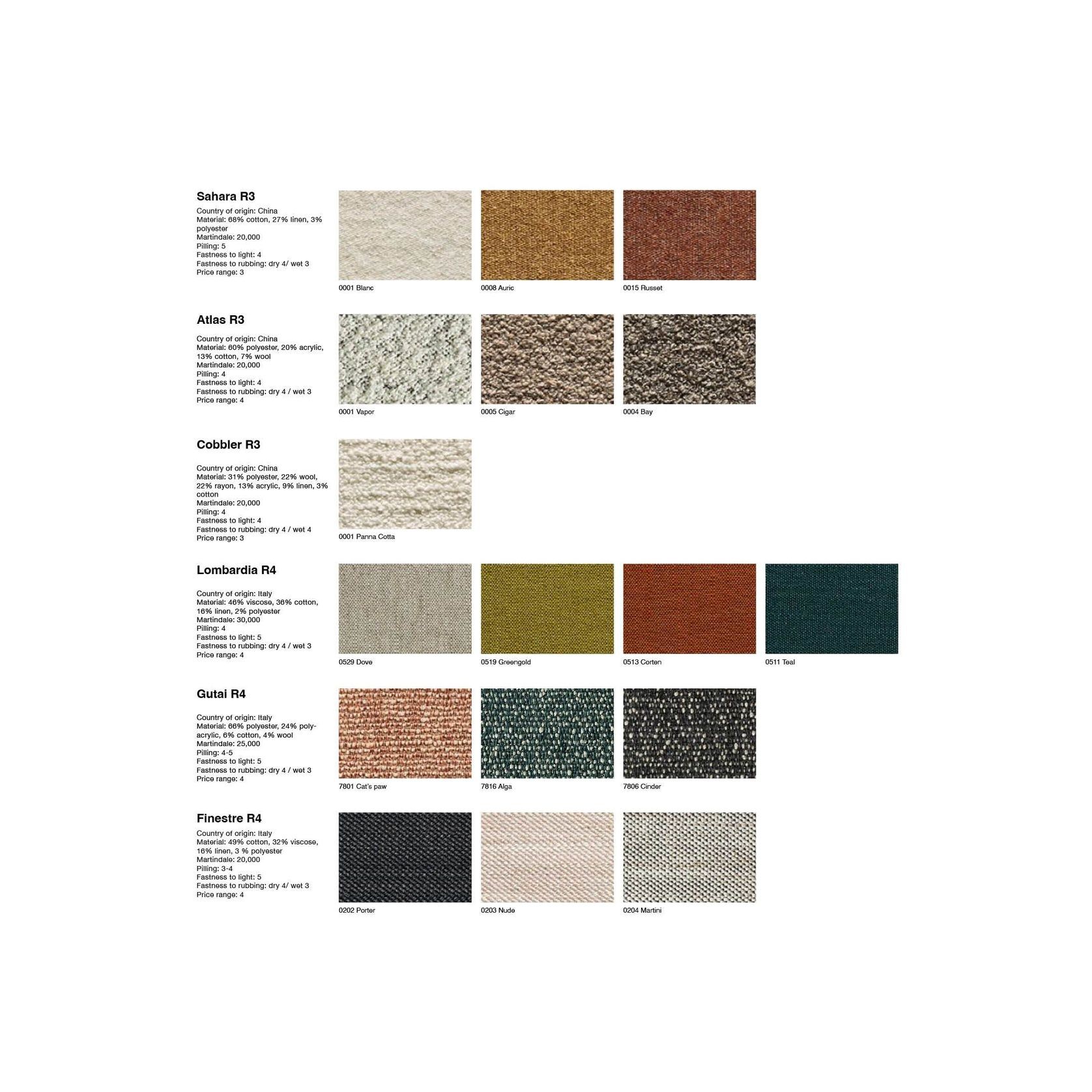 Bureau Sofa gallery detail image