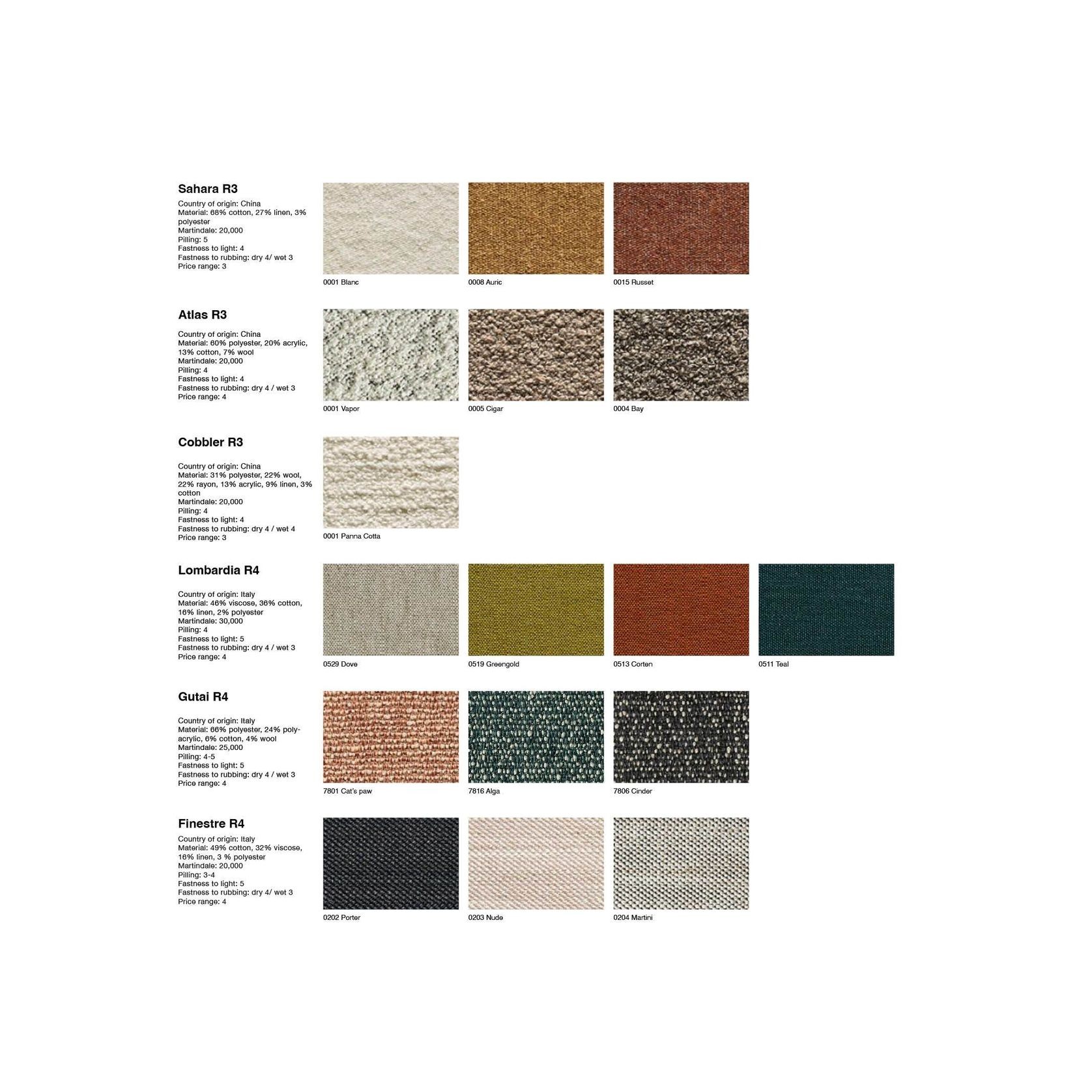 Bureau Sofa gallery detail image