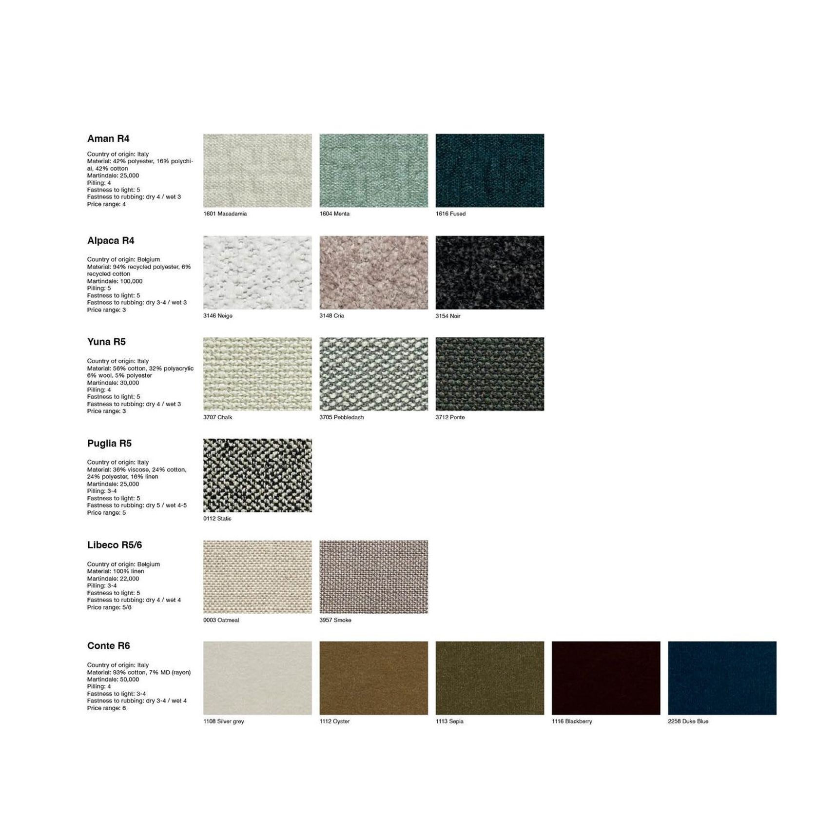 Department Sofa gallery detail image