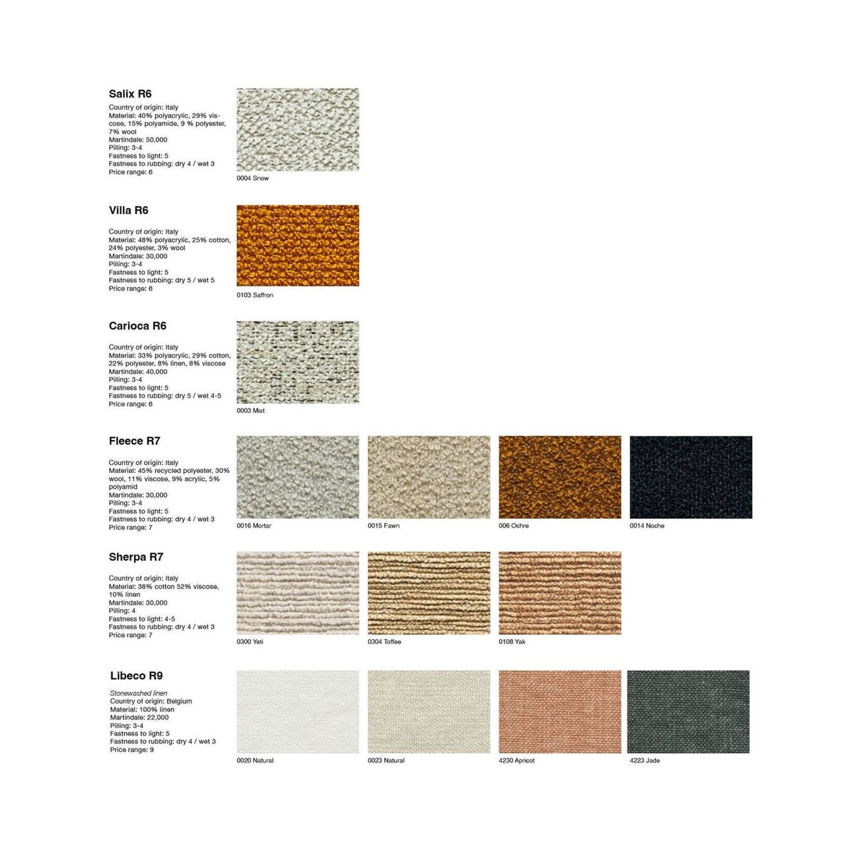 Department Sofa gallery detail image