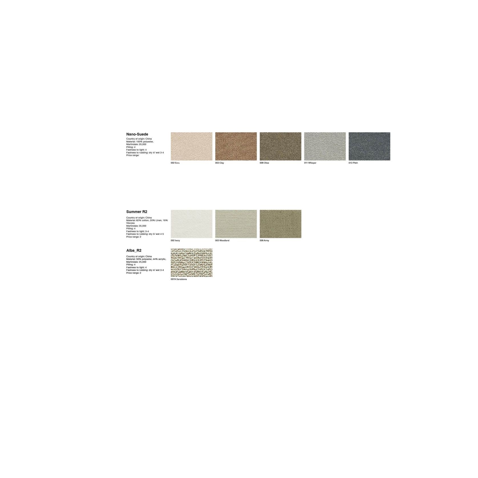 Miles Chair gallery detail image