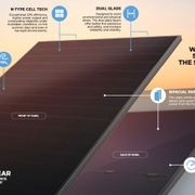 Solahart Silhouette 440W Black Roof Solar Panels gallery detail image