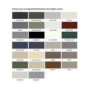 Corrugated - 3.5mm Aluminium - Gutter Guard Kit gallery detail image