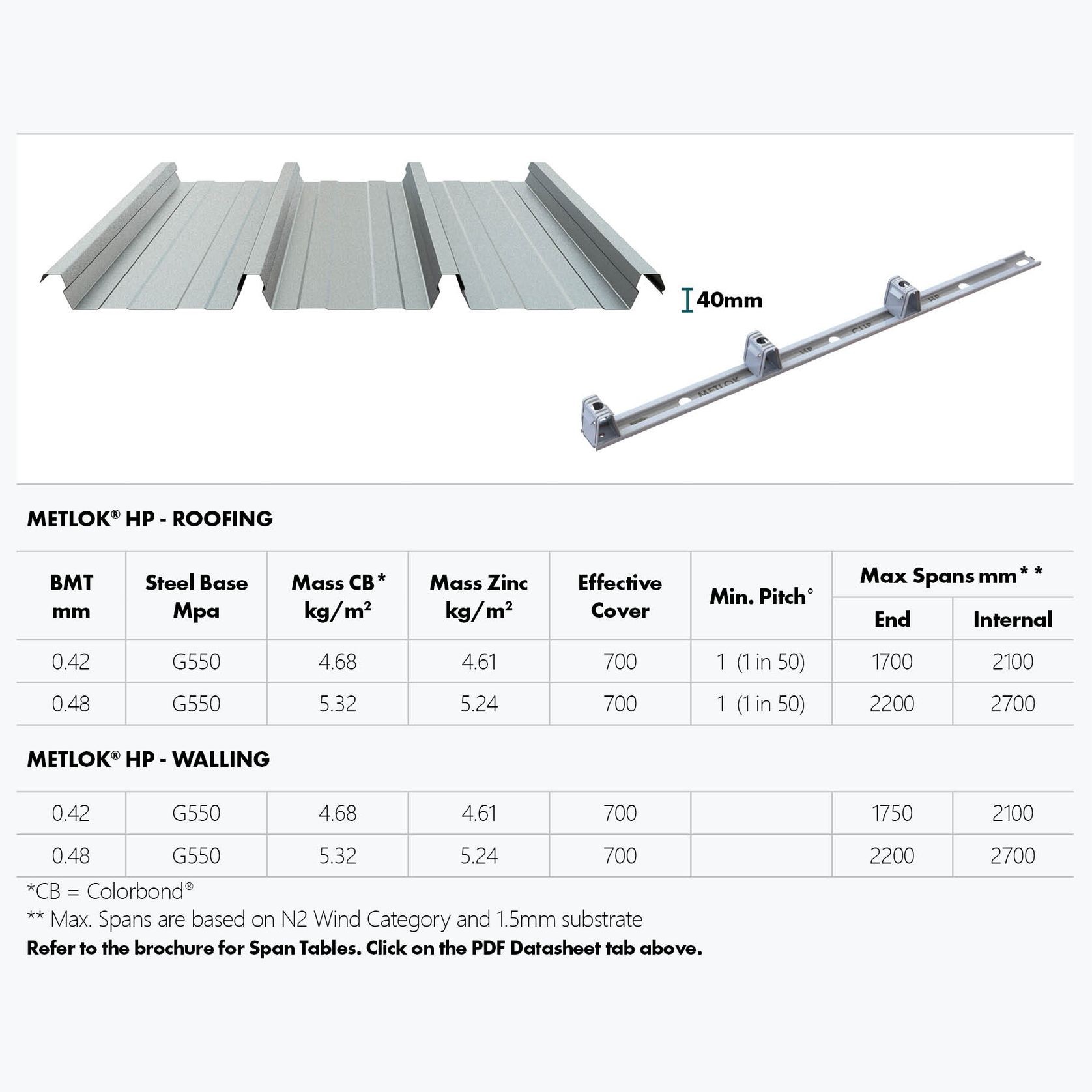 Metlok® HP – Concealed Fix Roofing & Walling gallery detail image