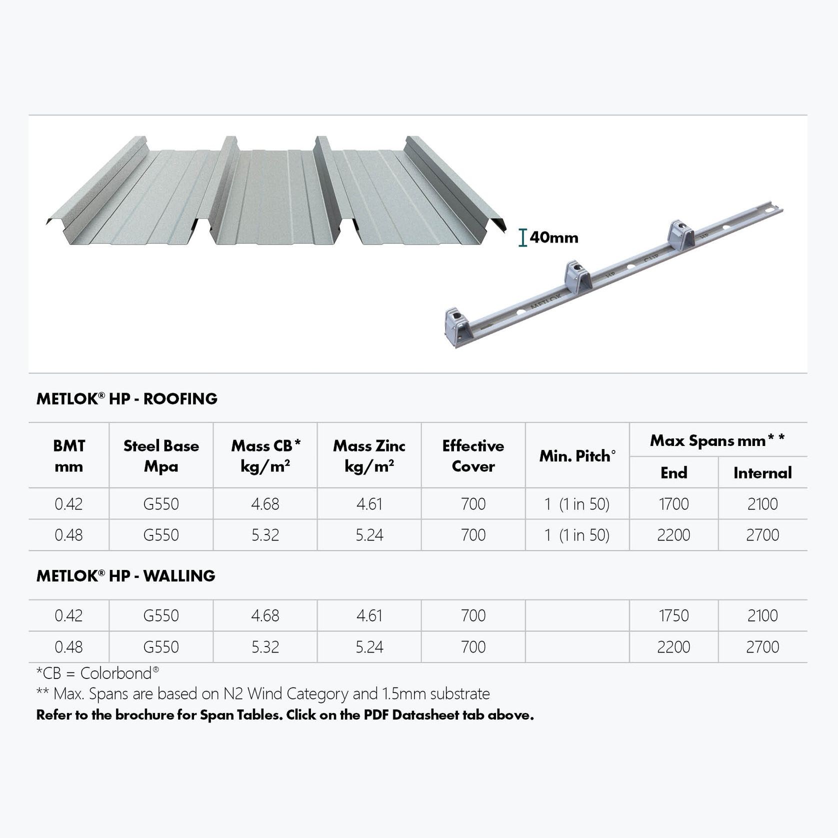 Metlok® HP – Concealed Fix Roofing & Walling gallery detail image