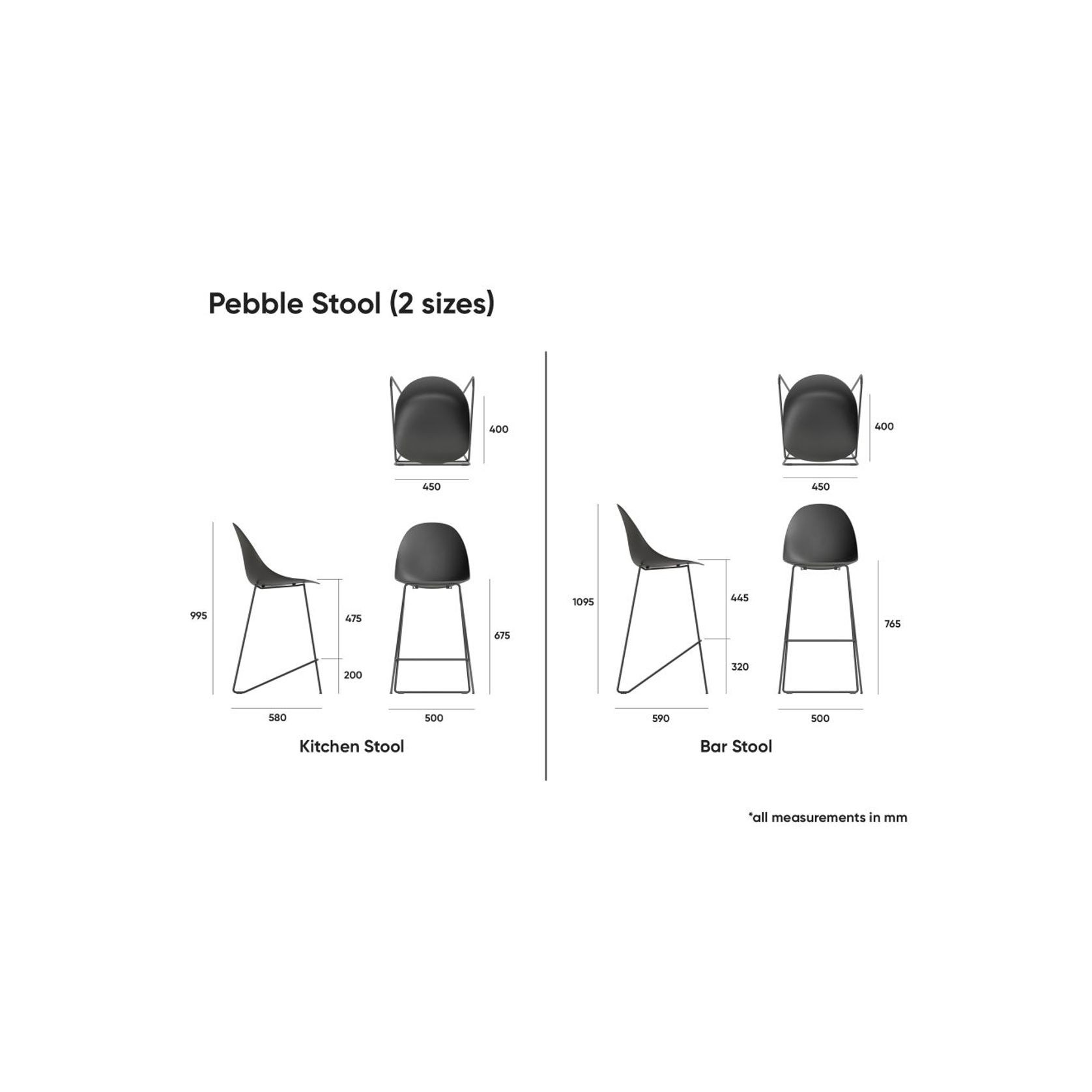Pebble Mint Green Stool Shell Seat - Bar Stool 75cm Seat - Black Base gallery detail image