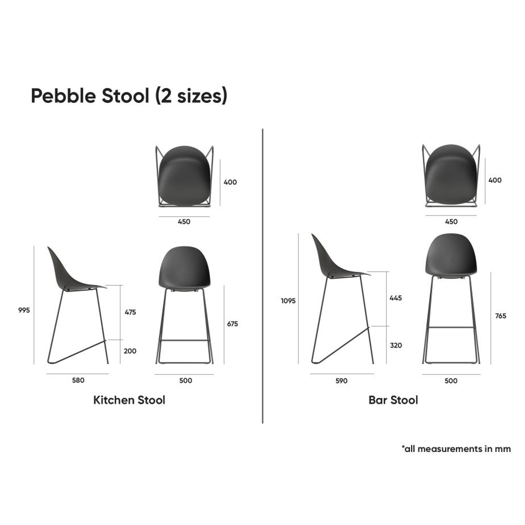 Pebble Fabric Grey Upholstered Stool - Counter Stool 65cm Seat Height - White Base gallery detail image