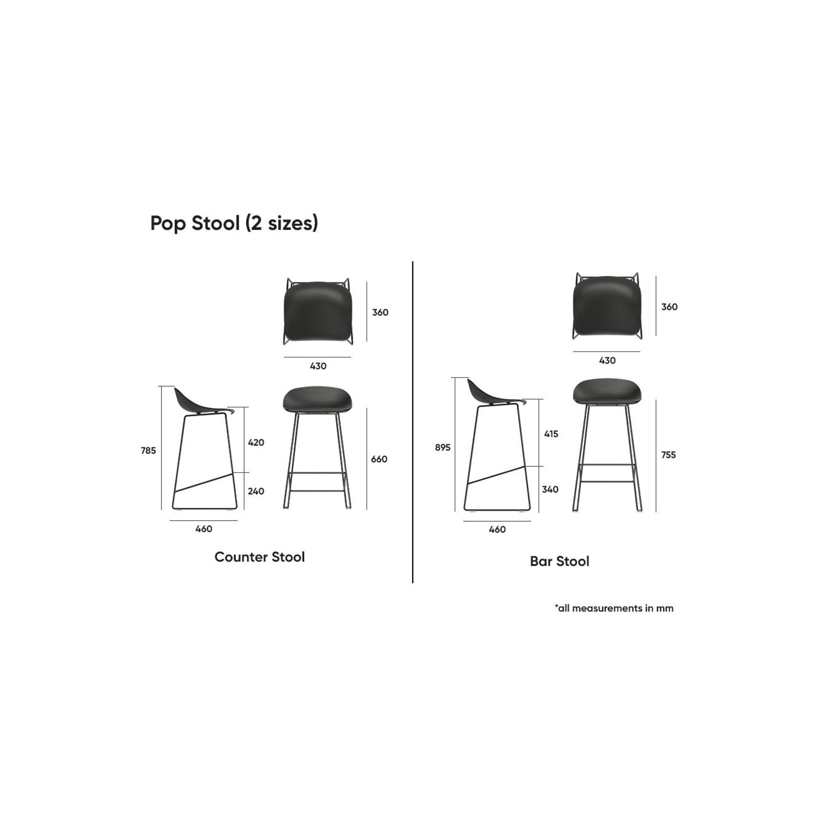 Pop Stool with Black Frame and Upholstered Vintage Grey Seat - 75cm gallery detail image