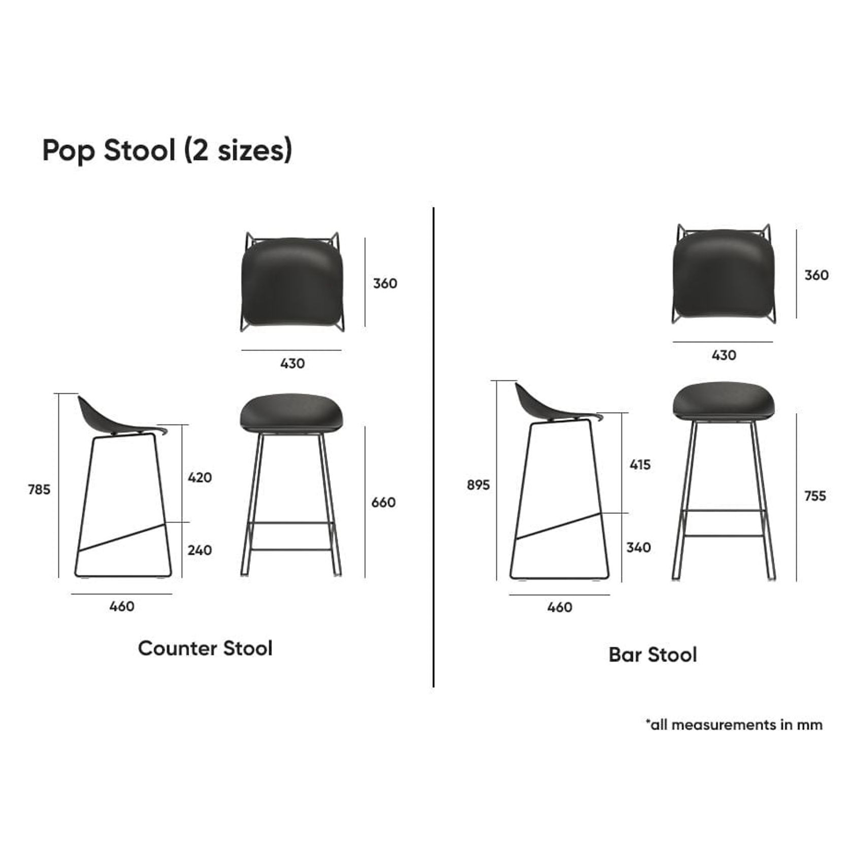 Pop Stool with Black Frame and Fabric Grey Seat gallery detail image