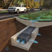 Efficient Water Management - Flo-Channel® gallery detail image