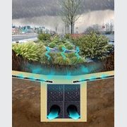 Efficient Water Management - Flo-Channel® gallery detail image