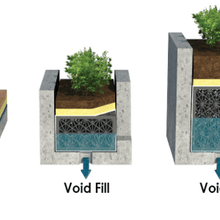 Subsurface Drainage - Flo-Cell® gallery detail image