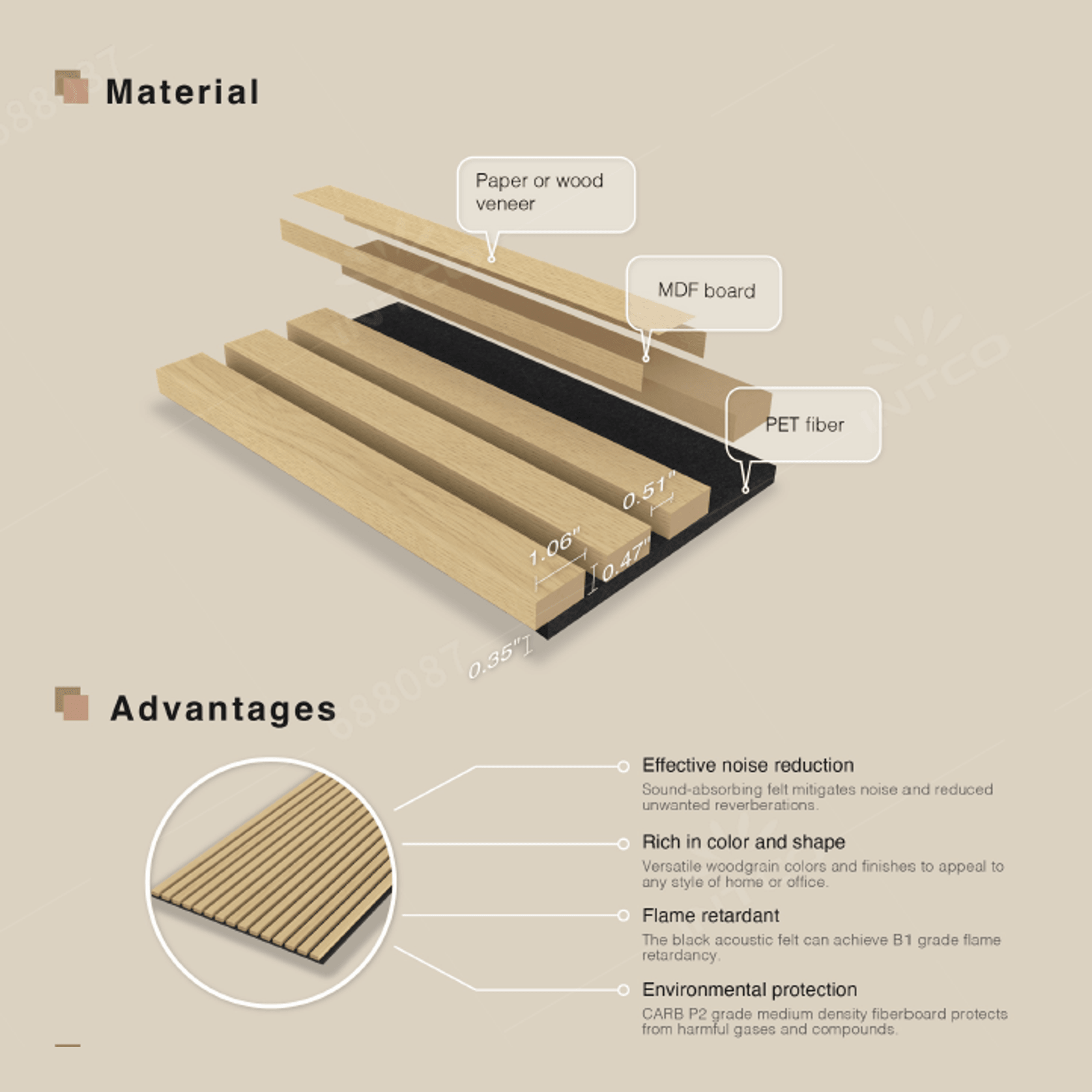 Premium Acoustic Wall Panel gallery detail image