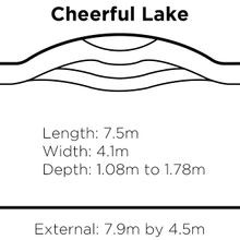 Cheerful Lake gallery detail image