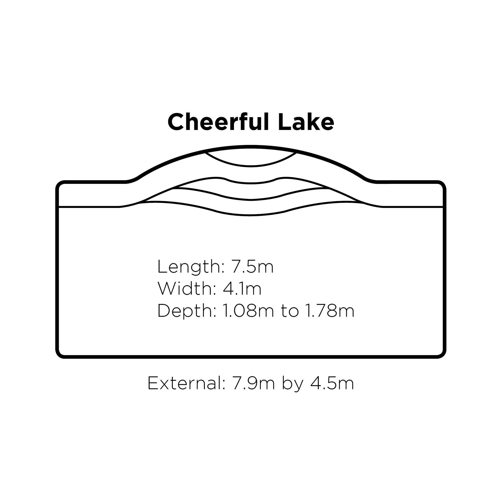 Cheerful Lake gallery detail image