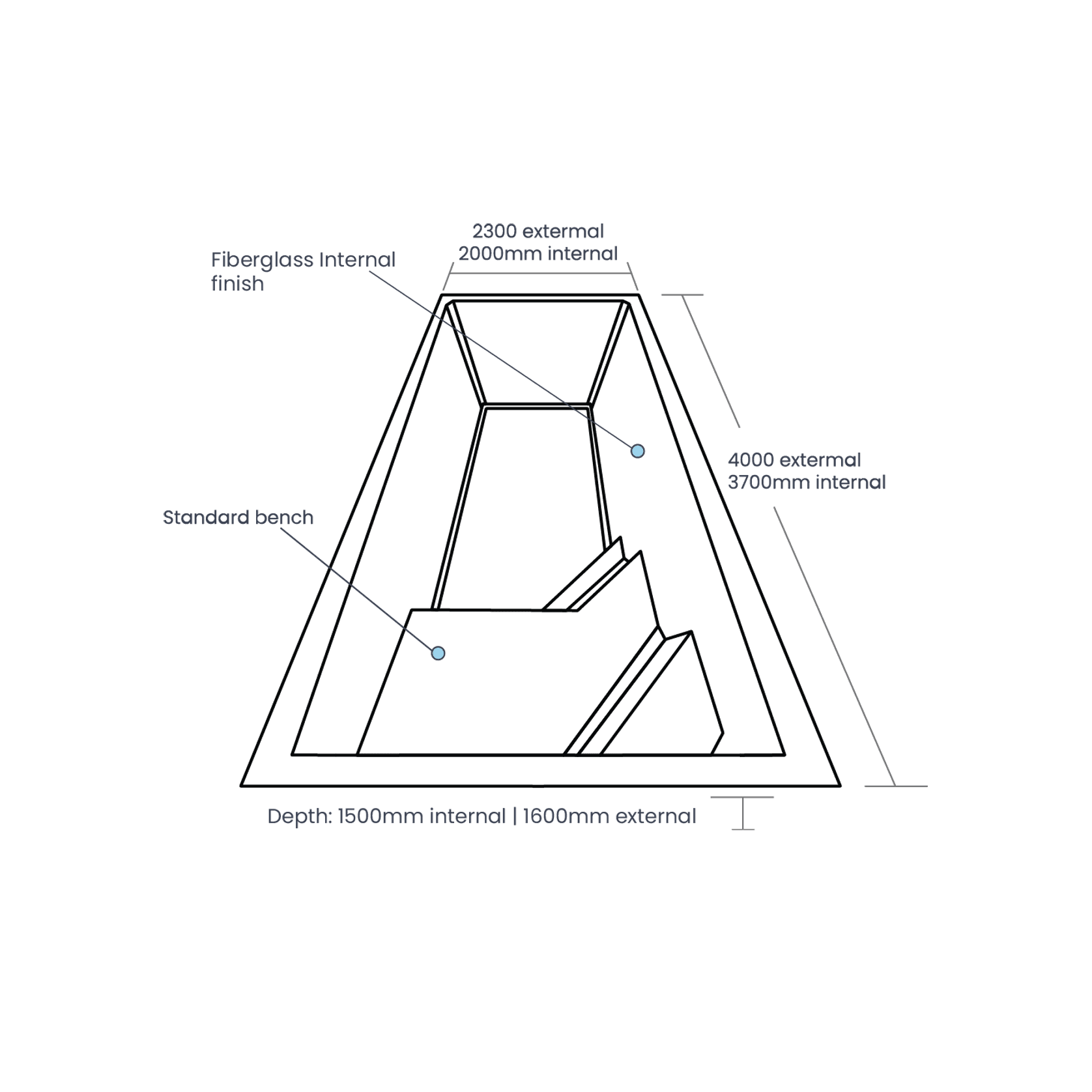 The Classic – Naked - Kit Set gallery detail image