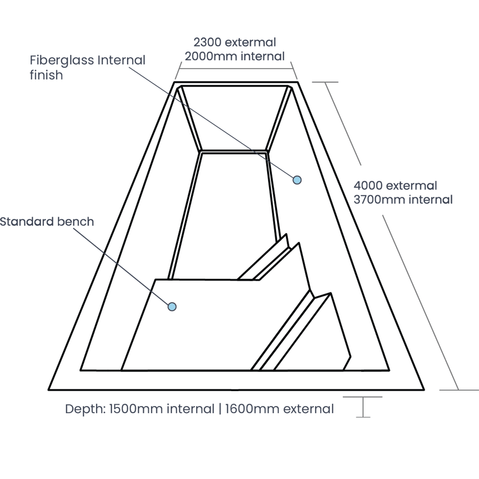 The Classic – Naked - Kit Set gallery detail image