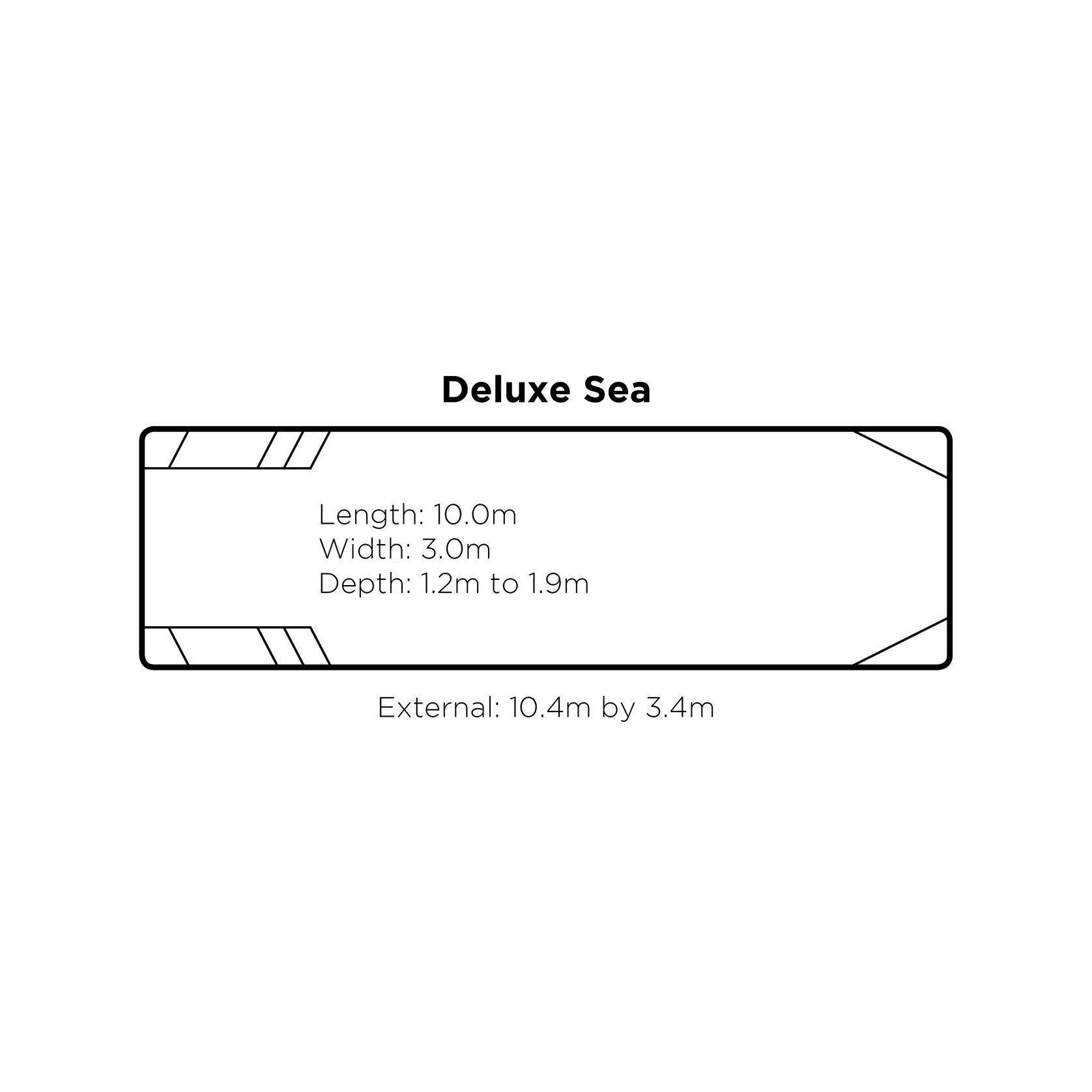 Deluxe Sea gallery detail image