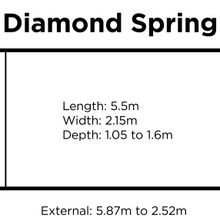 Diamond Spring gallery detail image