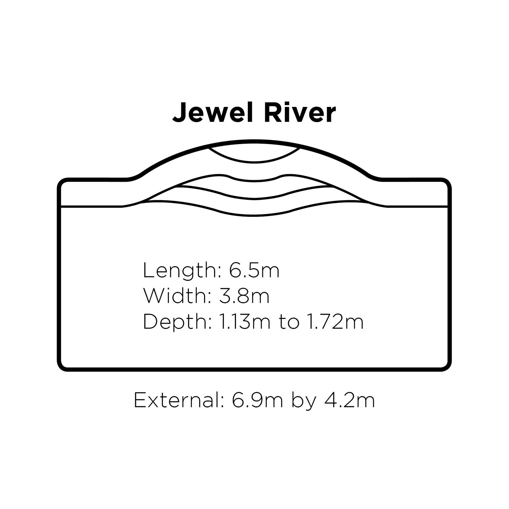 Jewel River gallery detail image