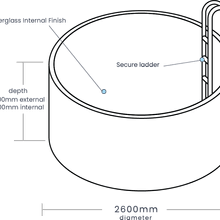 The Mini – Naked - Kit Set gallery detail image