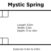 Mystic Spring gallery detail image