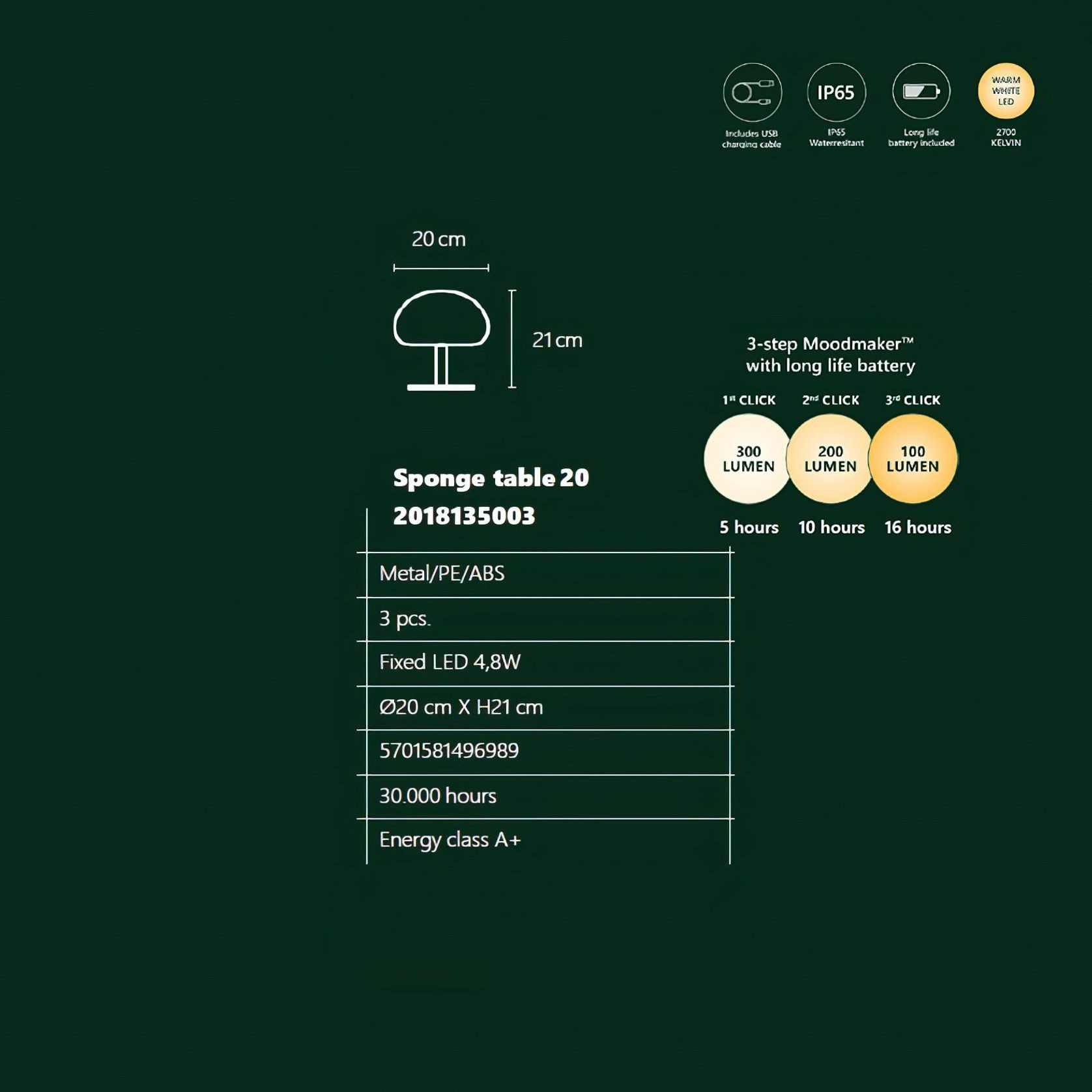 Sponge 20 Table Lamp gallery detail image