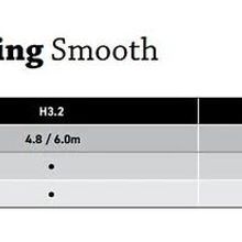 Weka Decking gallery detail image