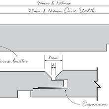 woodLINE - Timber Lining gallery detail image