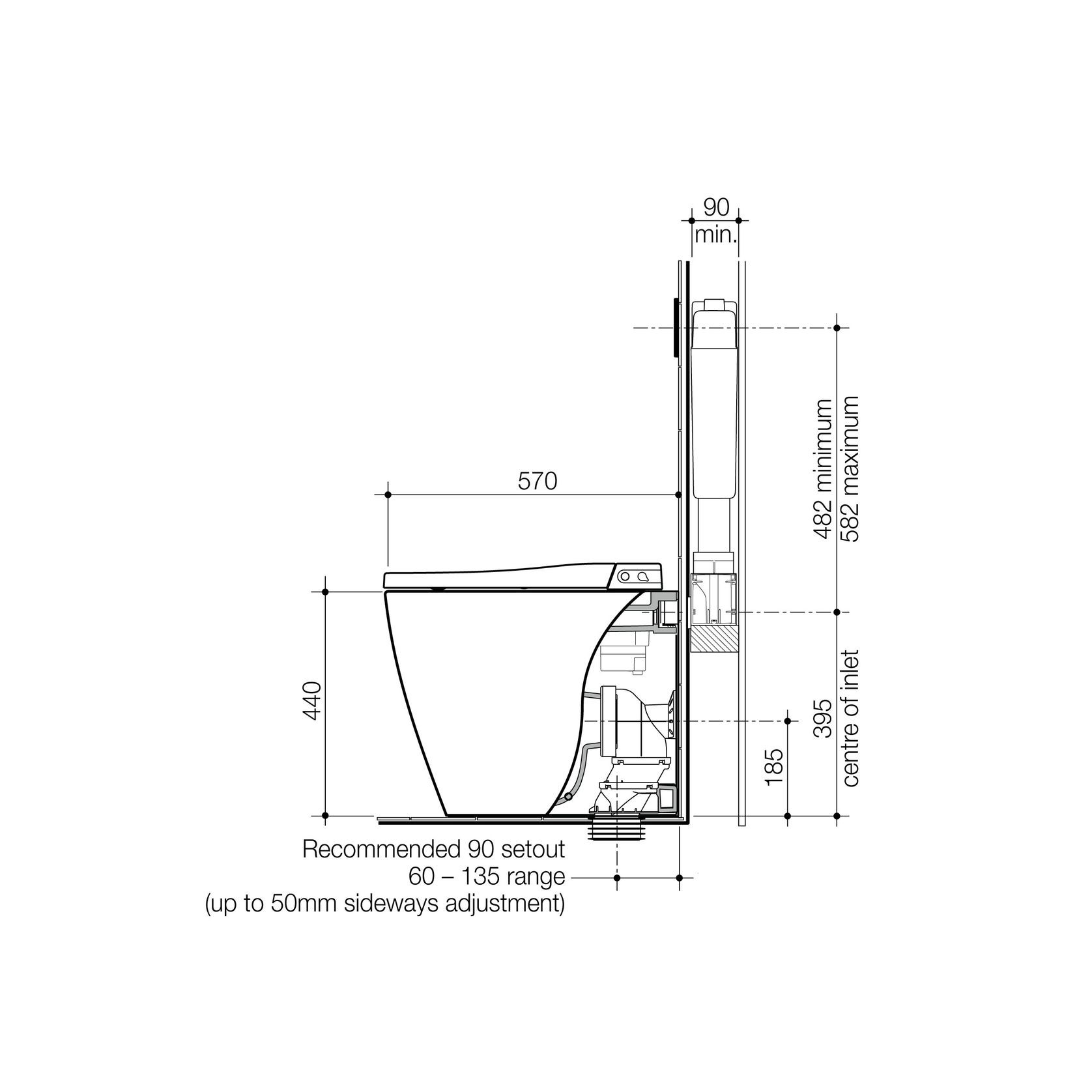 Urbane II Bidet Toilet Suite gallery detail image