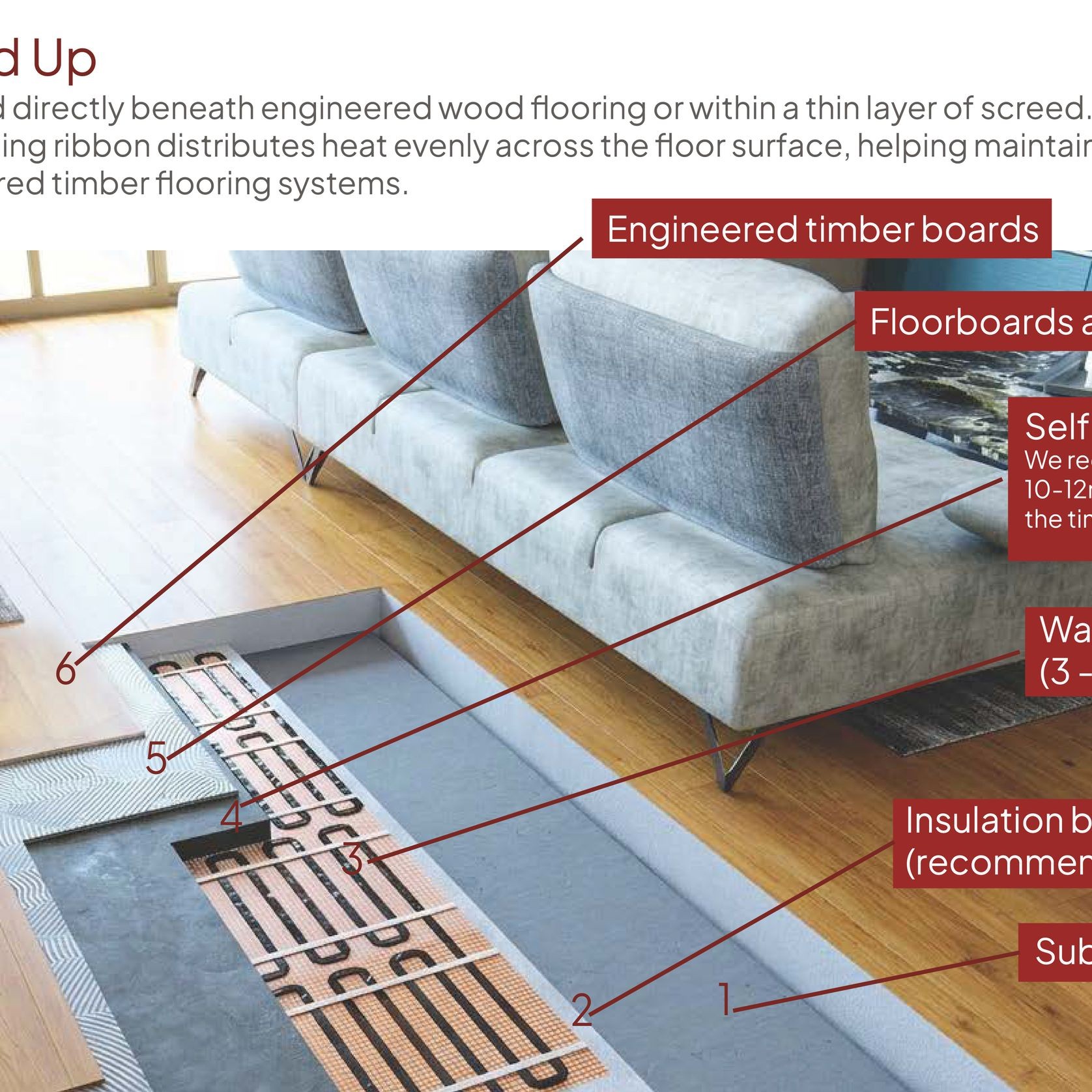 Under Timber | Far Infrared Heating Mats gallery detail image