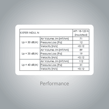 Kiefer INDUL - Linear Diffuser Vent gallery detail image
