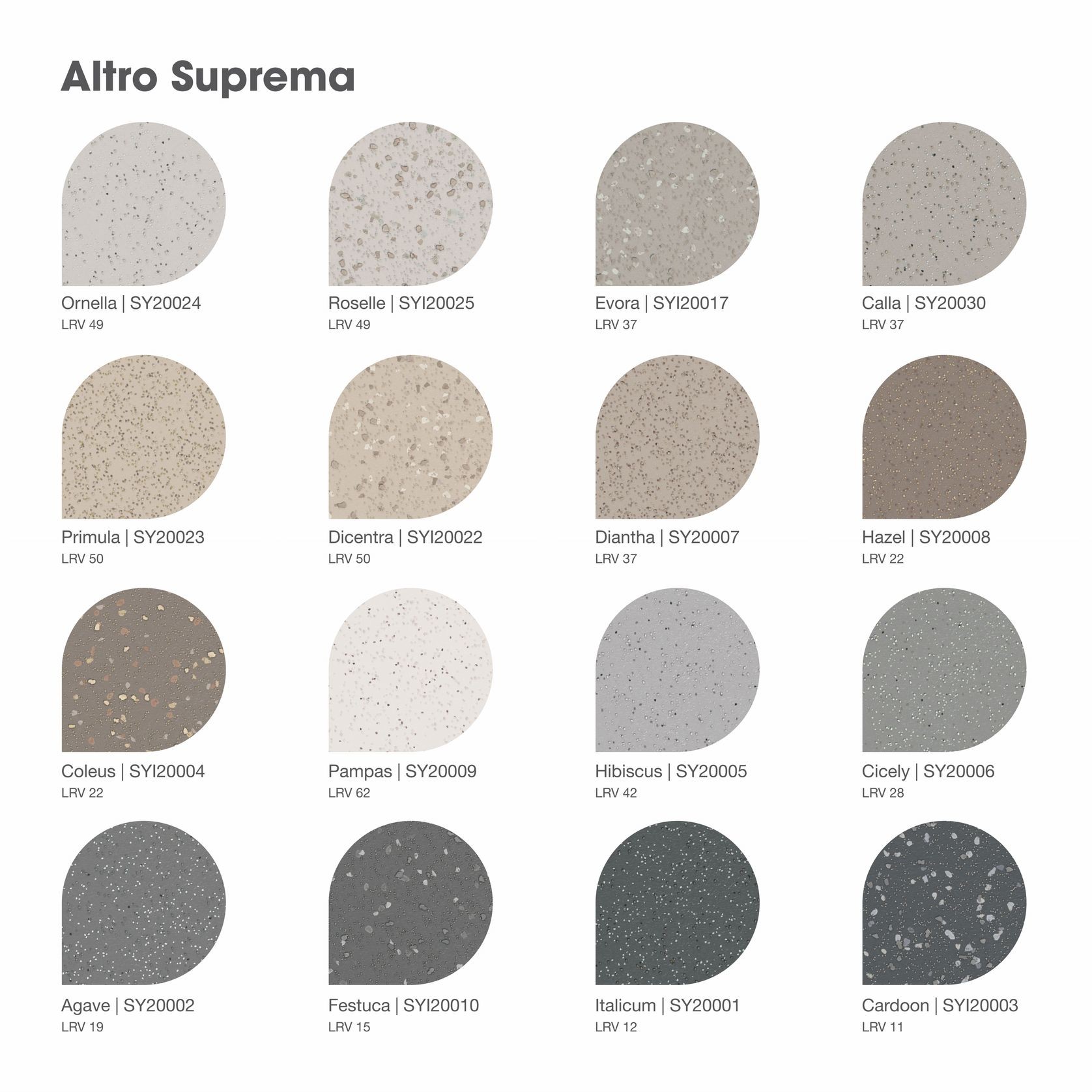 Altro Suprema™ - R10 Safety Flooring gallery detail image