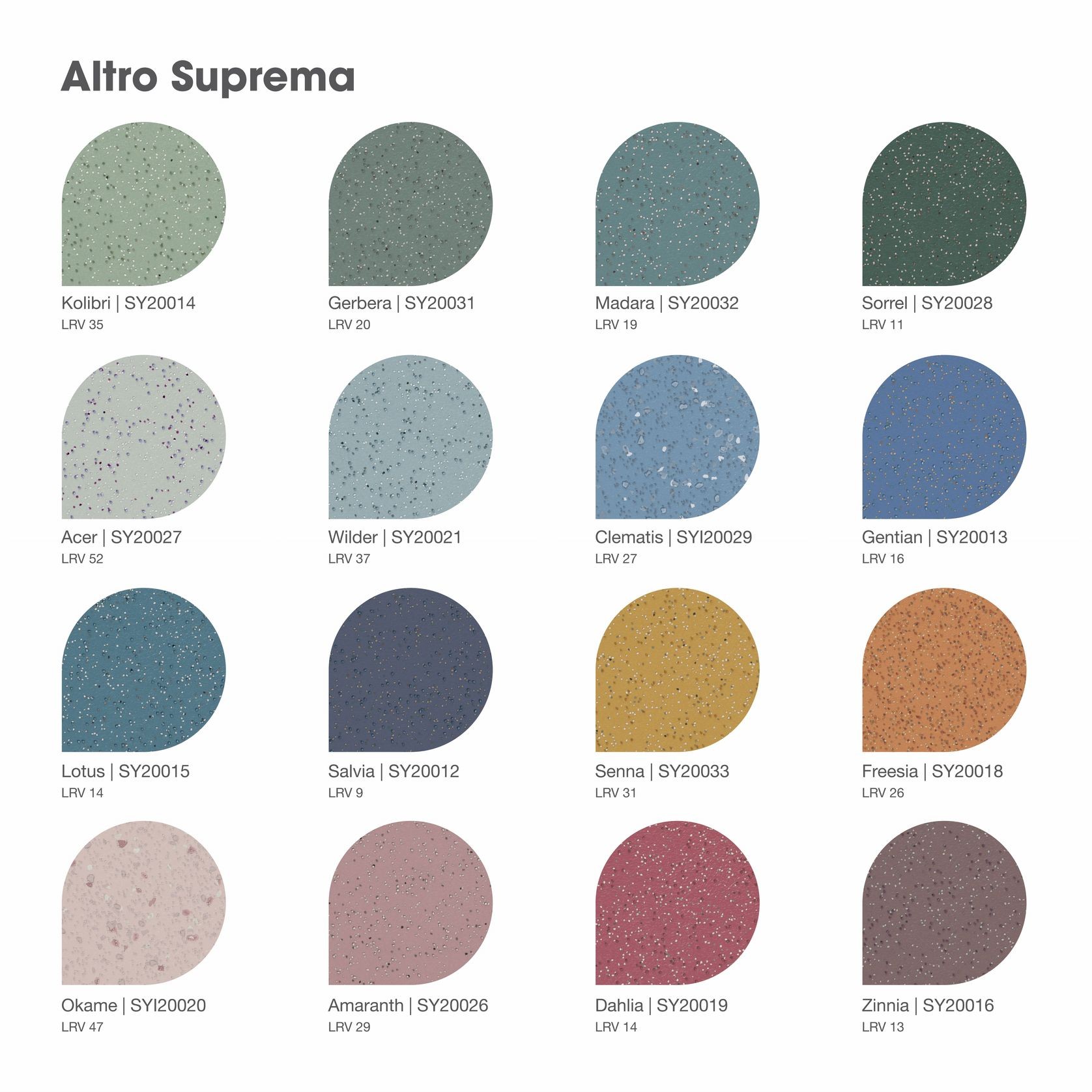 Altro Suprema™ - R10 Safety Flooring gallery detail image