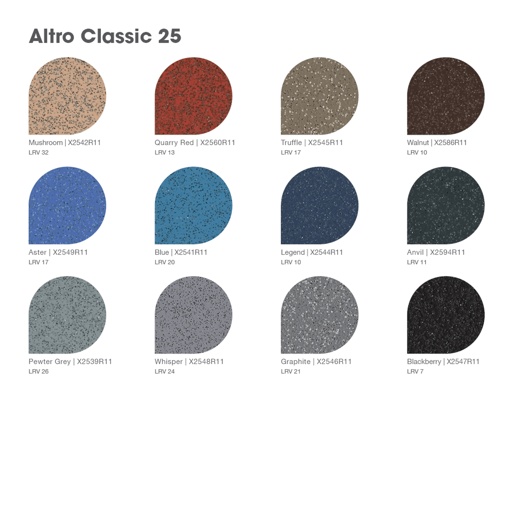 Altro Classic™ X25 - R11 Safety Flooring gallery detail image