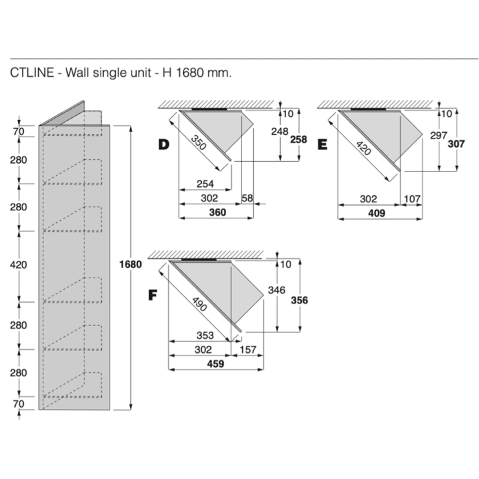 CTline Shelving by Boffi gallery detail image