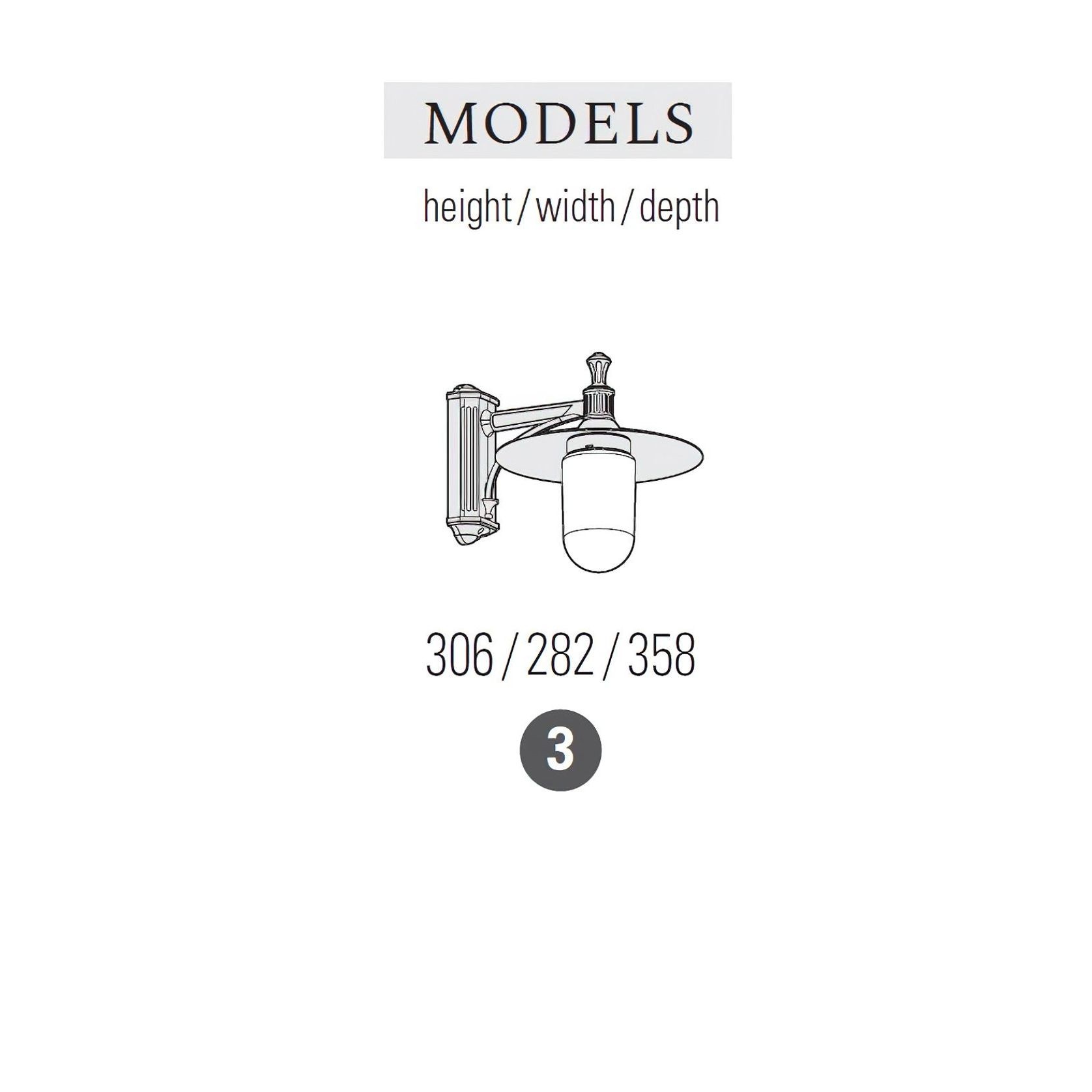 Montana Model 3 Wall Light gallery detail image