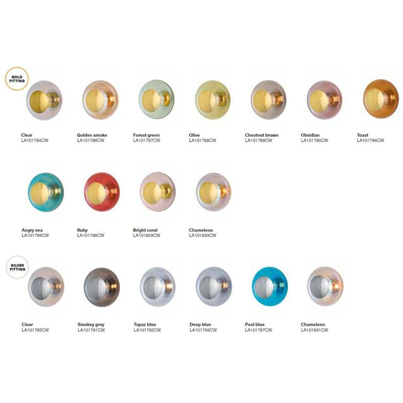 Horizon 21  | Ceiling/Wall Light gallery detail image