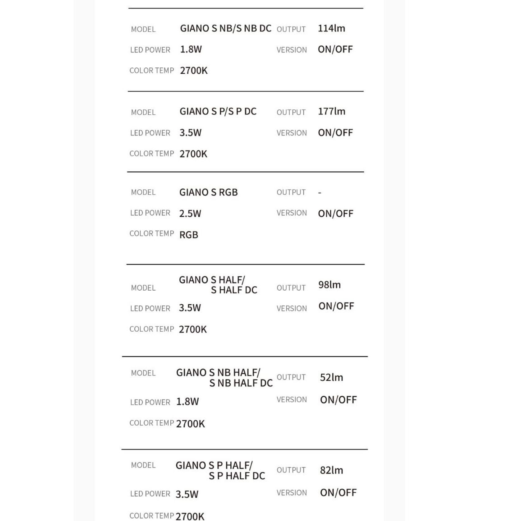 TATOU | Wall Light/Bed-Side Light USB gallery detail image