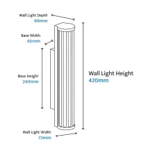 Junco IP65 Fluted Hand-Blown Glass LED Batten Light gallery detail image