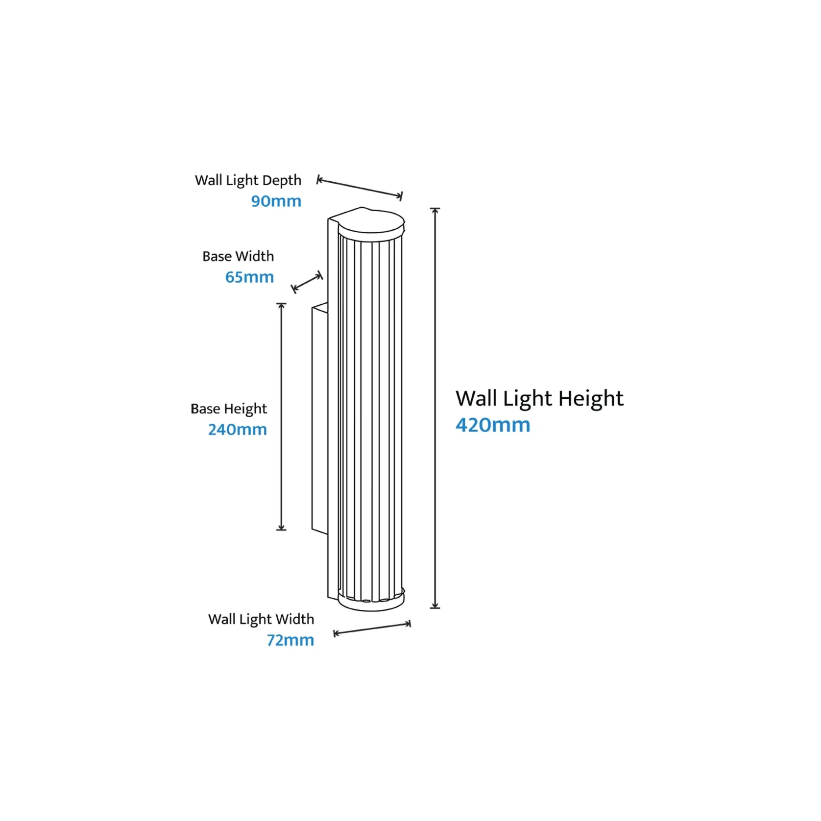 Junco IP65 Fluted Hand-Blown Glass LED Batten Light gallery detail image