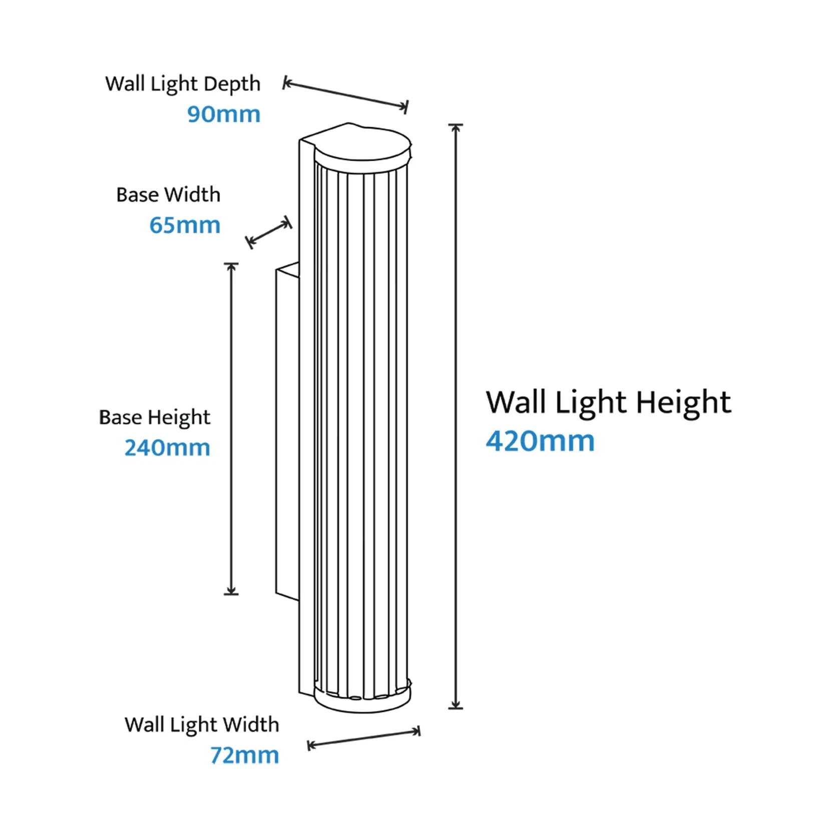 Junco IP65 Fluted Hand-Blown Glass LED Batten Light gallery detail image