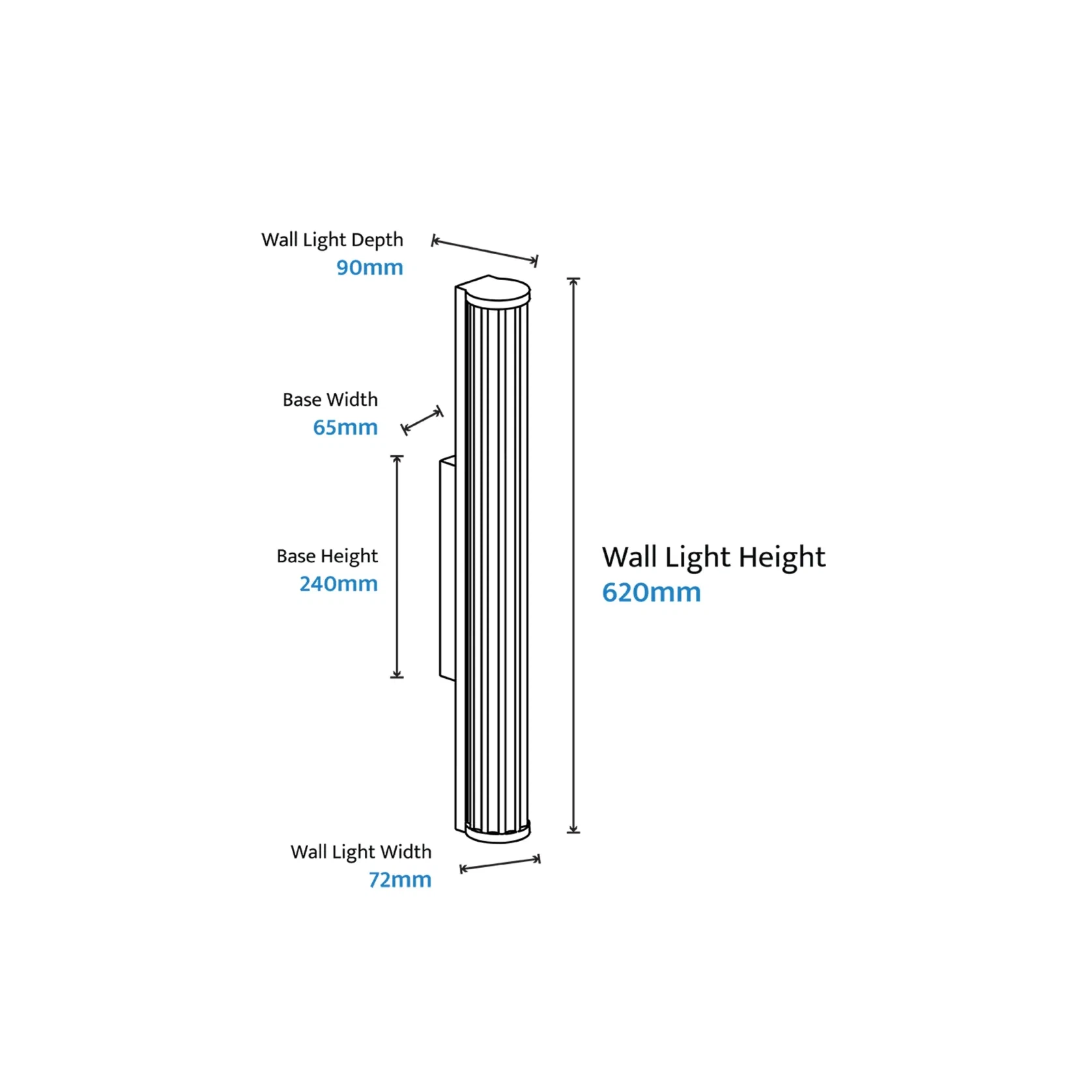 Junco IP65 Fluted Hand-Blown Glass LED Batten Light gallery detail image