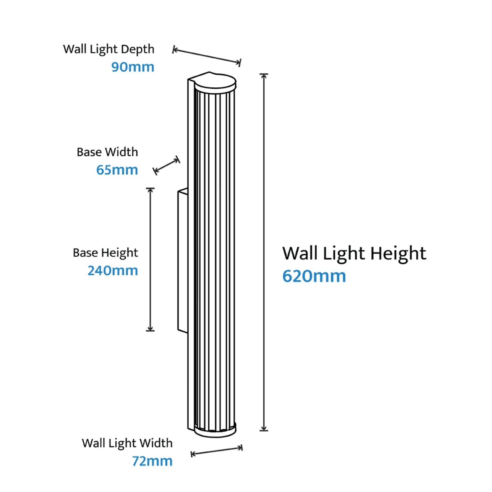 Junco IP65 Fluted Hand-Blown Glass LED Batten Light gallery detail image