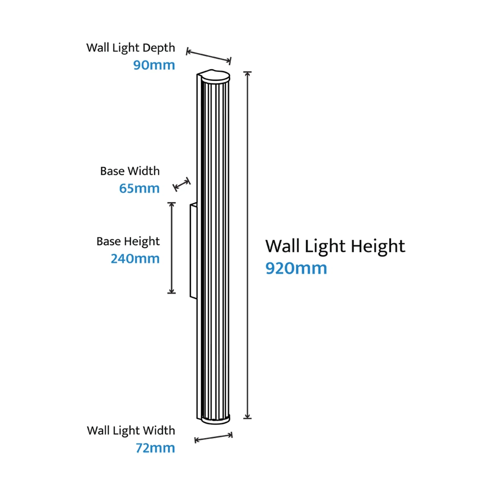Junco IP65 Fluted Hand-Blown Glass LED Batten Light gallery detail image