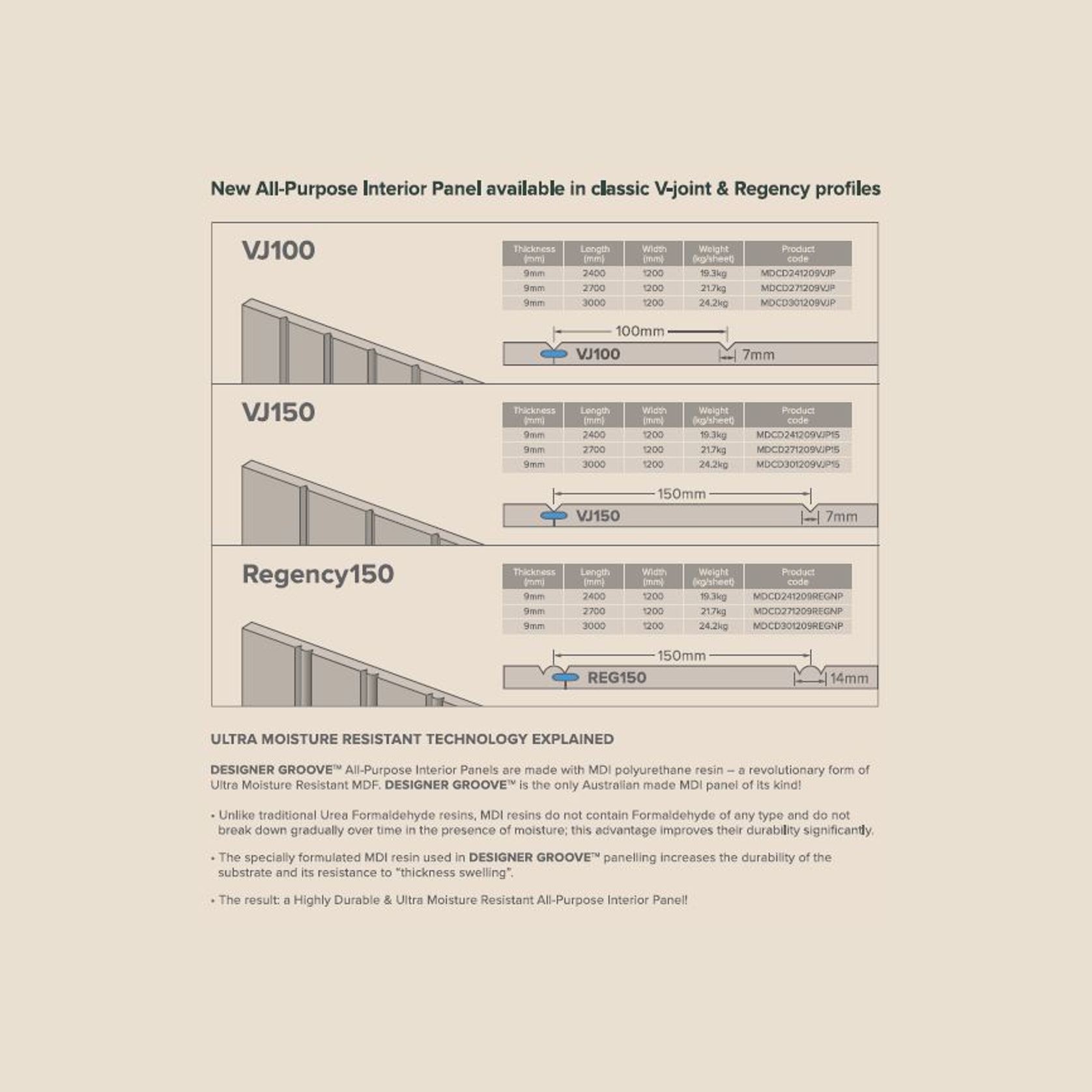 Designer Groove gallery detail image