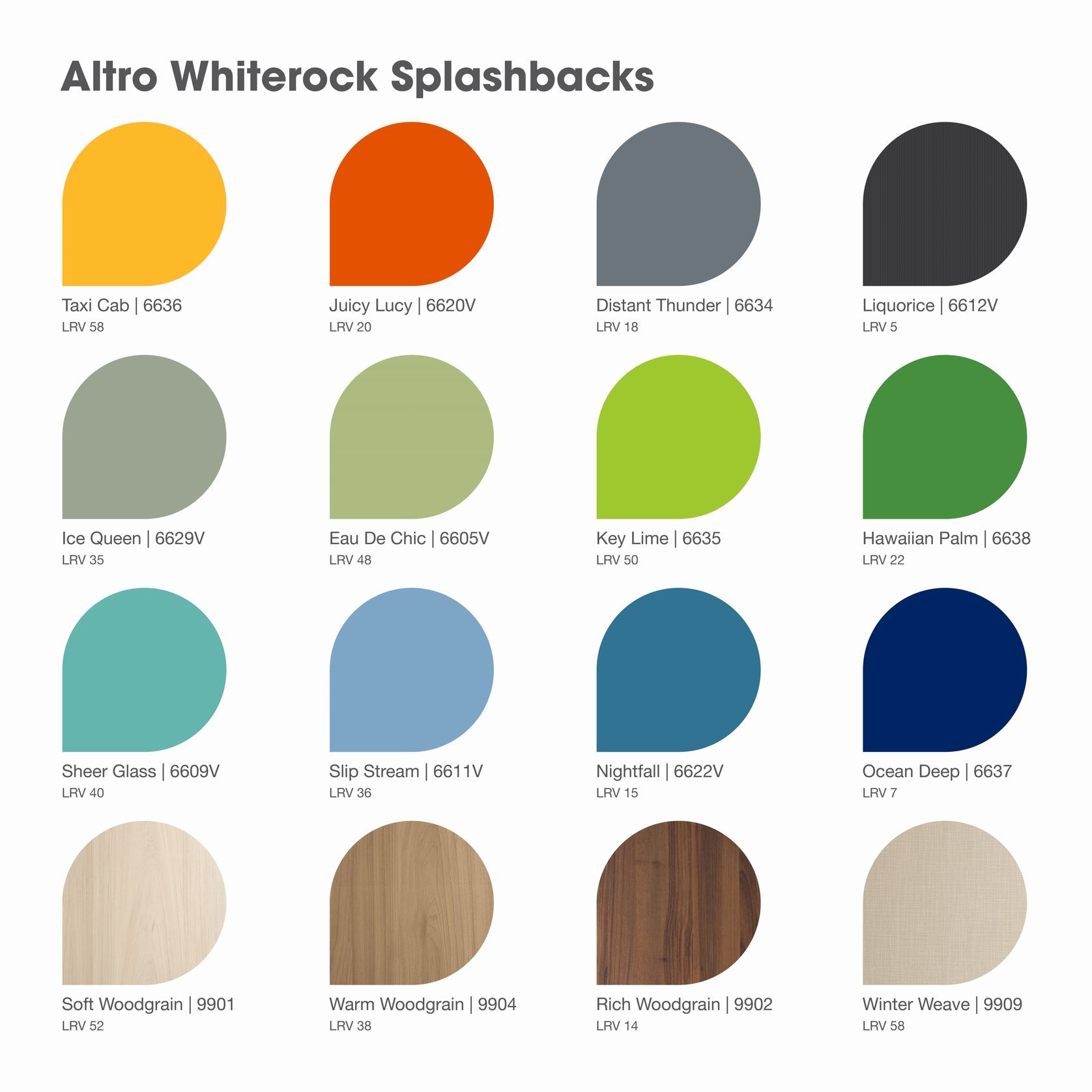 Altro Whiterock Splashbacks™ gallery detail image