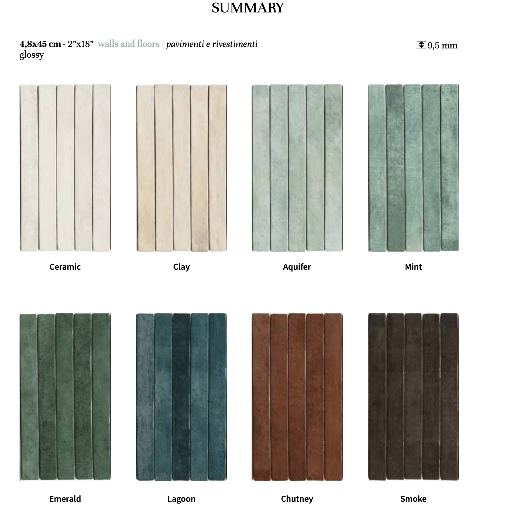 Savoir Faire gallery detail image