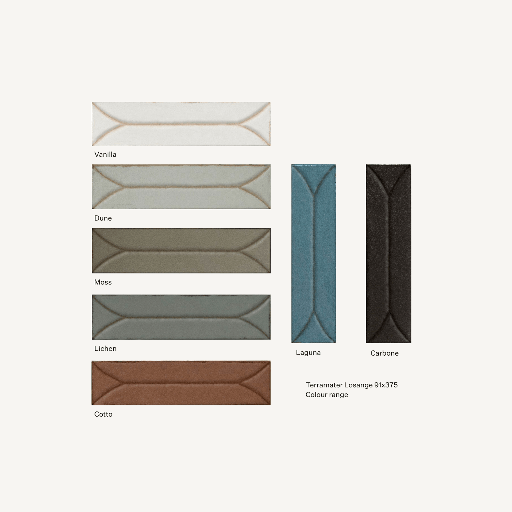 Terramater Tile Series gallery detail image